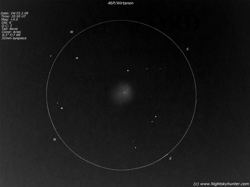 46P/Wirtanen