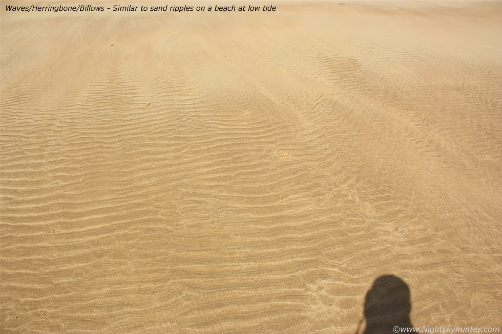 Type 3 Waves - Sand Ripples On A Beach At Low Tide